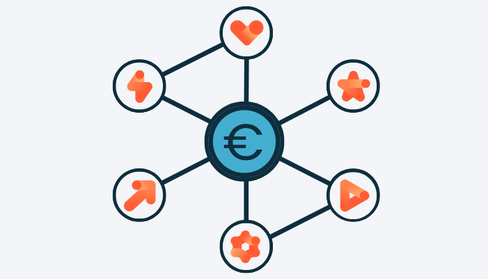 HubSpot Pricing: HubTop Blog Post