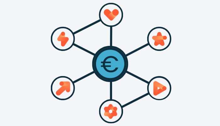 HubSpot Pricing: HubTop Blog Post